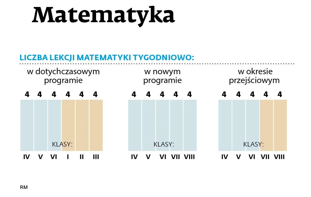 9842346-matematyka.jpg