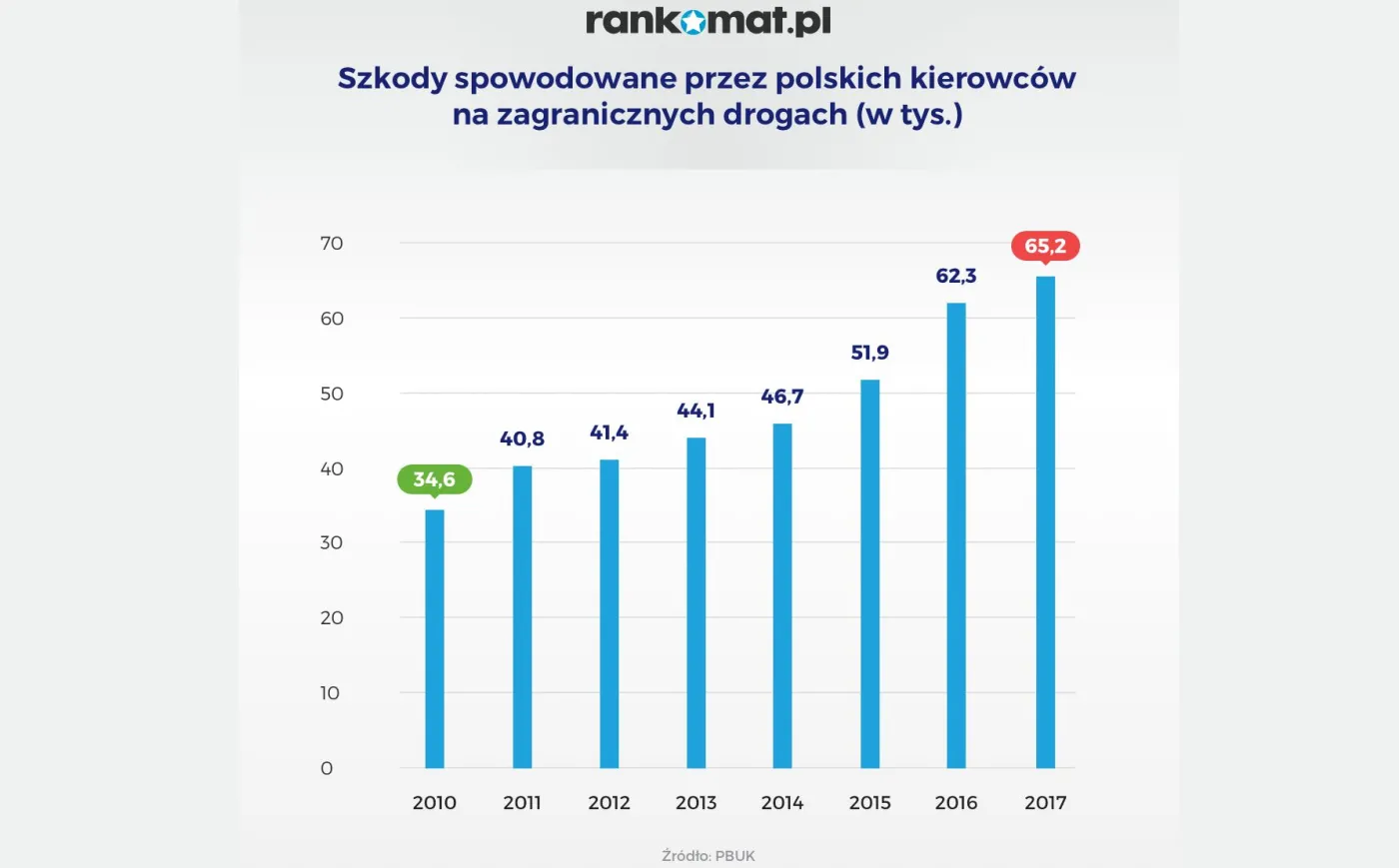 11298748-rankomat1.jpg