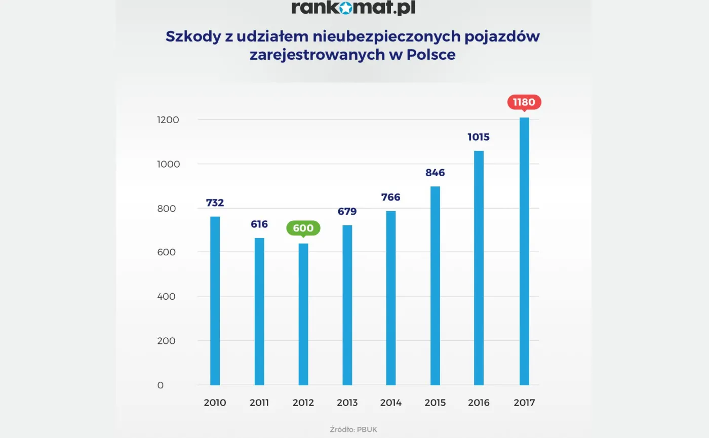 11298782-rankomat2.jpg