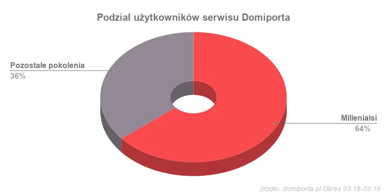 12263242-tabela-1.png