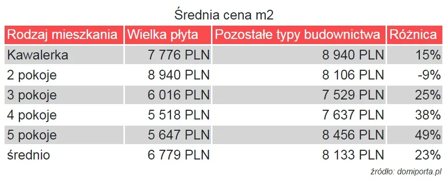 12118469-tabela-1.jpg