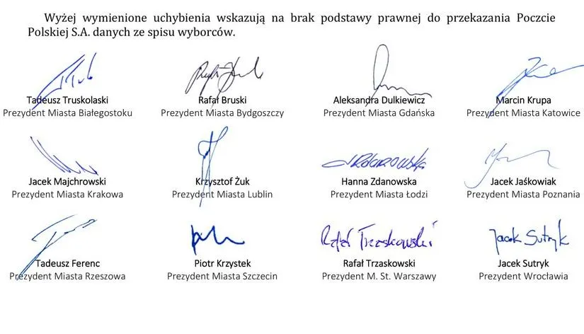 Podpisy pod oświadczeniem