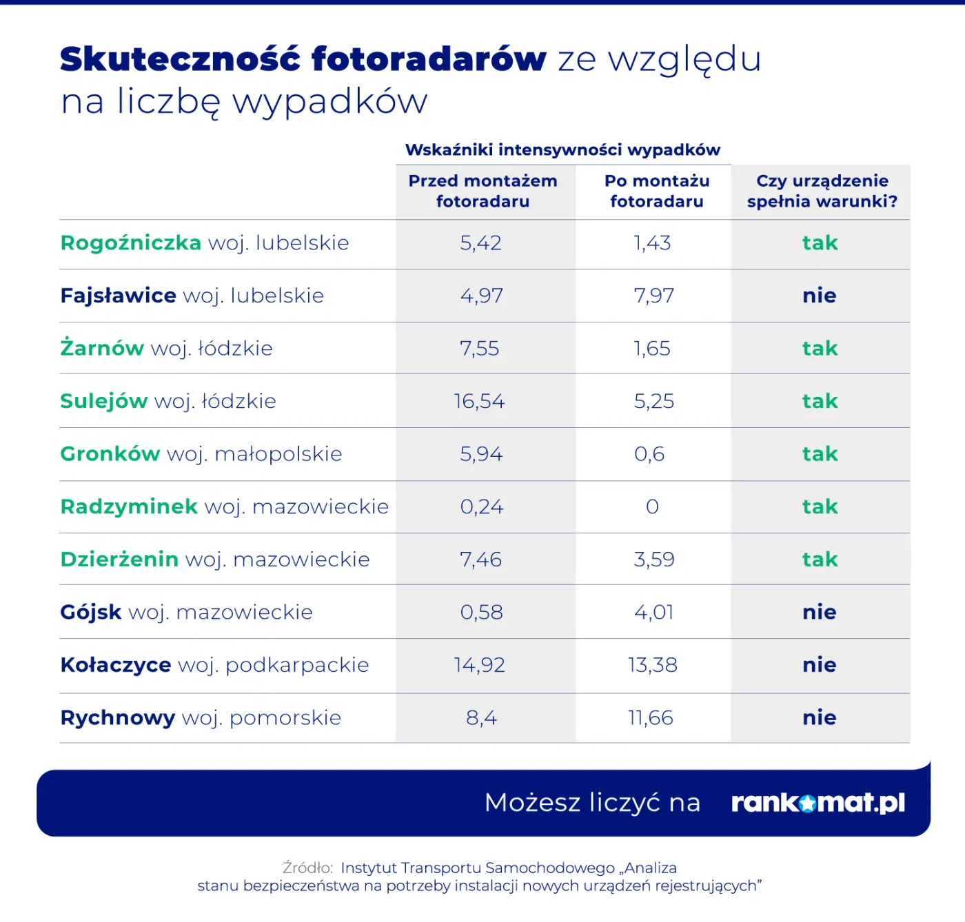 fotoradar-37150594.jpg