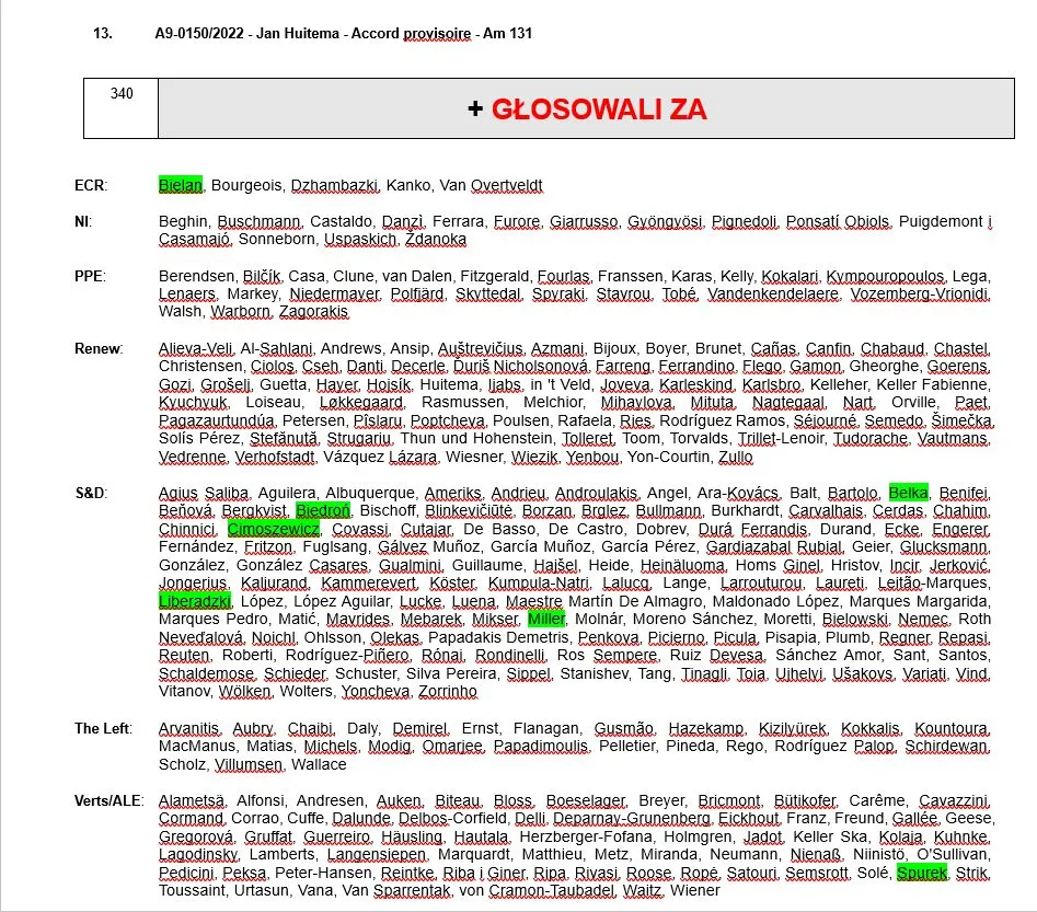 Zakaz samochodów spalinowych od 2035 roku