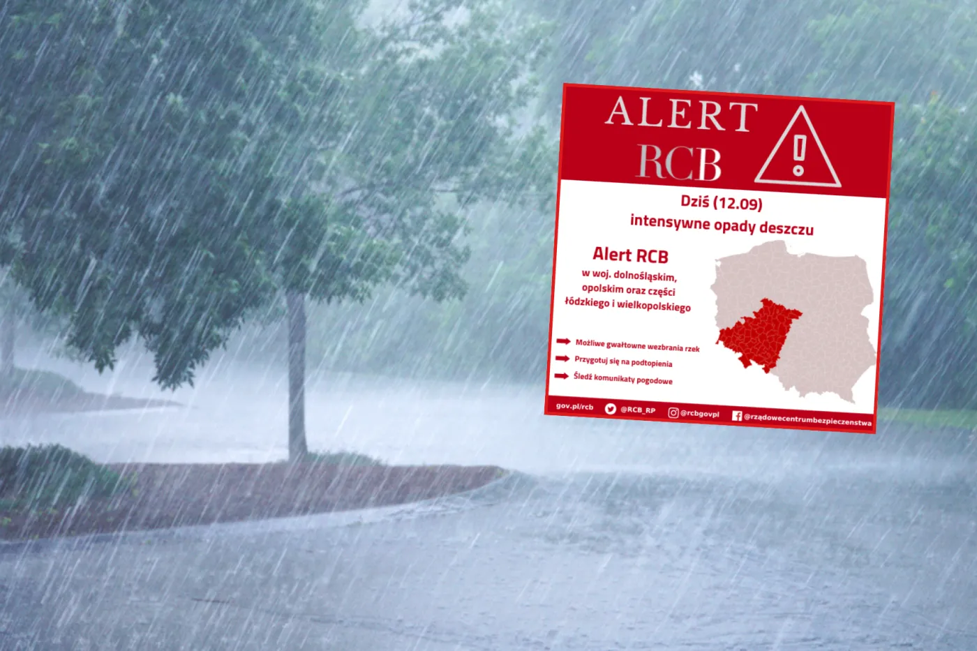 Alert RCB. Intensywny deszcz i zagrożenie podtopieniami w wielu regionach Polski