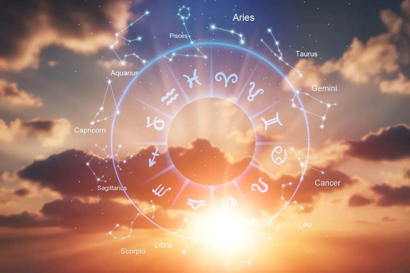 Concept,Of,Zodiac,Astrology,Horoscope,Wheel