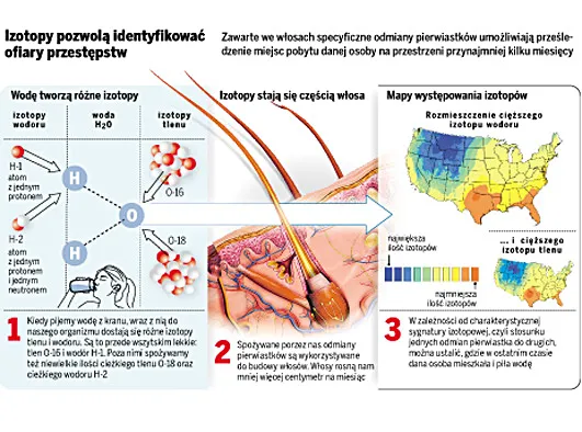 Jesteśmy tym, co pijemy