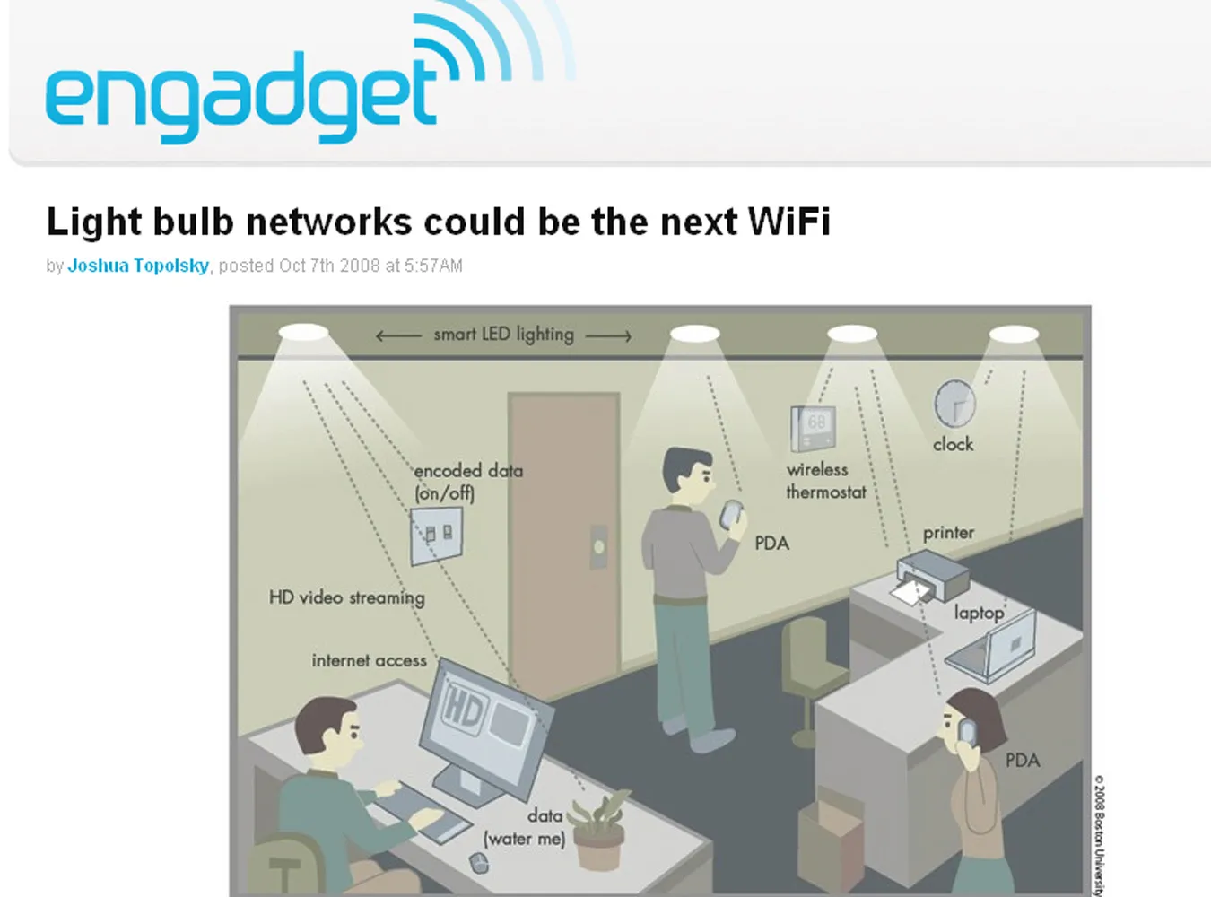 Dane prześlesz przez żarówkę