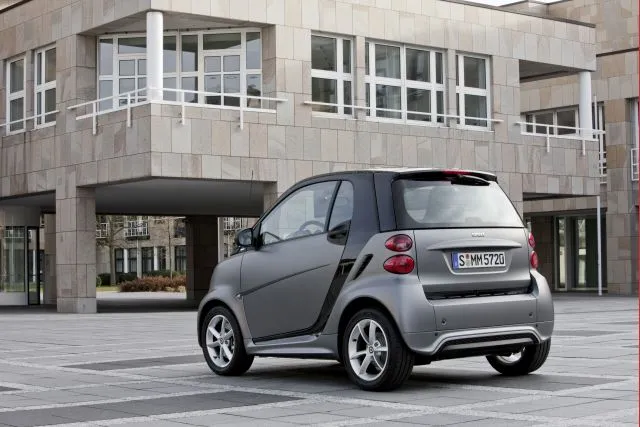 3048284-smart-fortwo.jpg