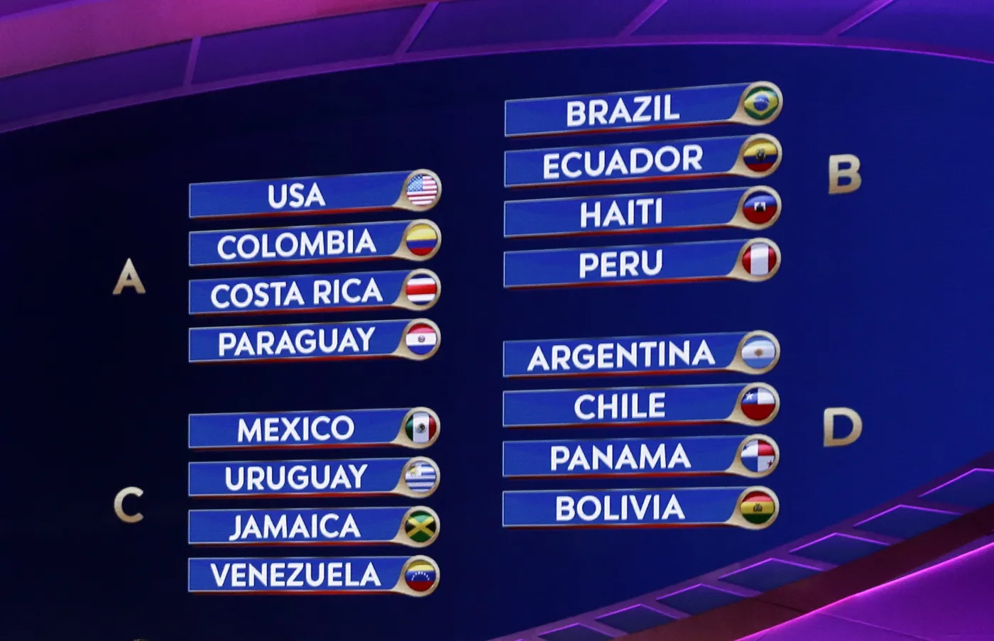 Copa America