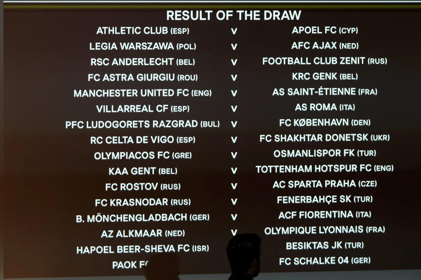 Liga Europy: Będzie okazja do rewanżu. Ajax rywalem Legii w 1/16 finału