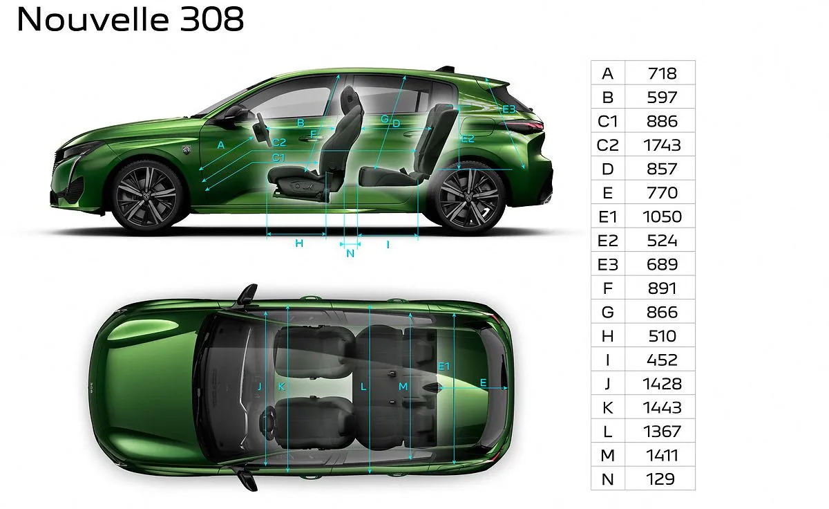 peugeot-308-37094352.jpg