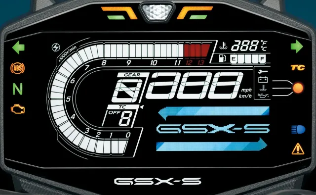 Nowe Suzuki GSX-S950 już w Polsce i nie tylko cena robi różnicę