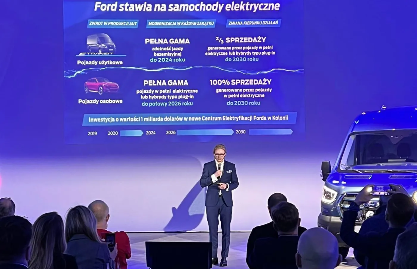 ford-etransit-37410634.jpg
