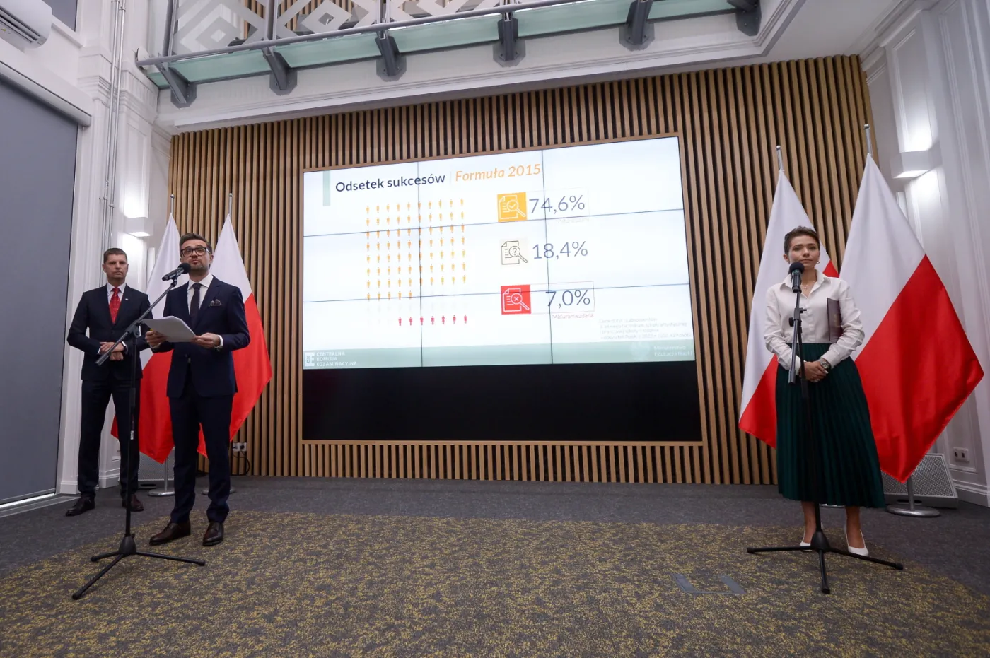 Wyniki matury 2023: CKE podała dokładne dane. Jak poszło maturzystom?