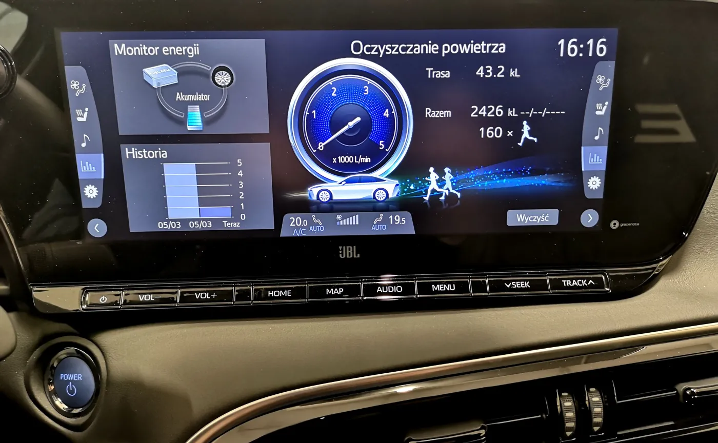 Toyota napędzi Mercedesa. Nowe ogniwa paliwowe zwiększą zasięg w mieście