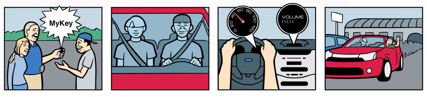 Młody kierowca na uwięzi