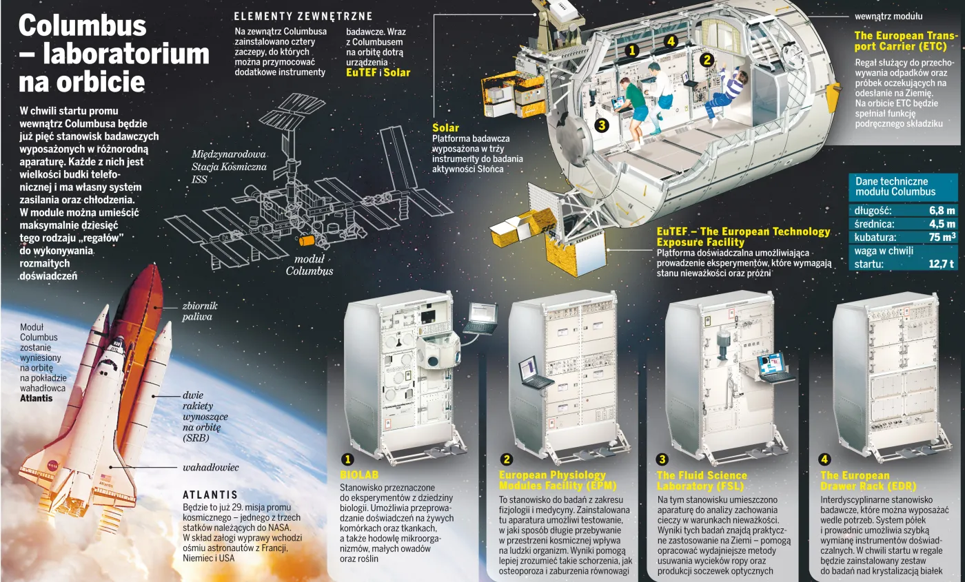Start promu Atlantis przesunięty