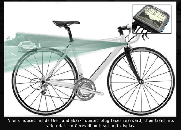 Rowerzysto! Zobacz, co masz za plecami
