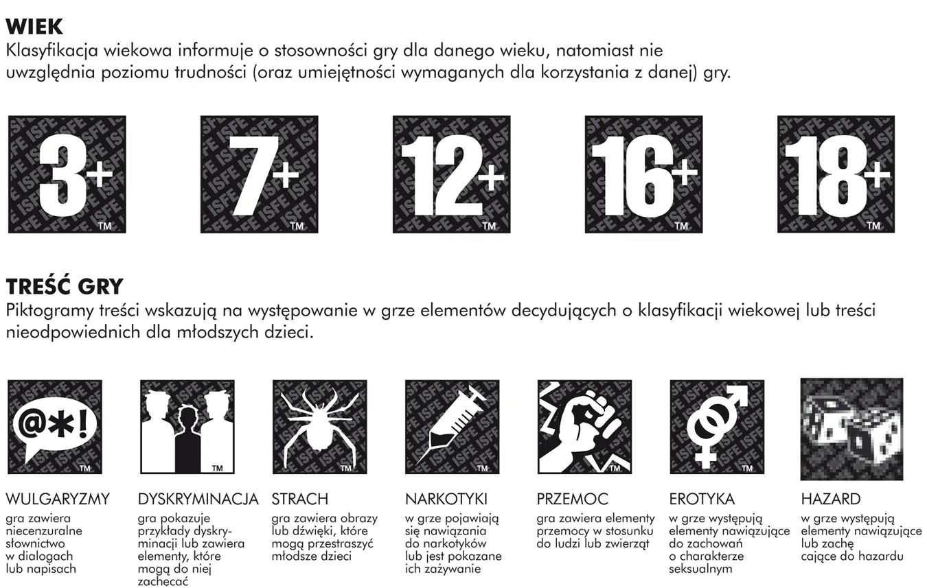 Dobierz grę komputerową do wieku dziecka
