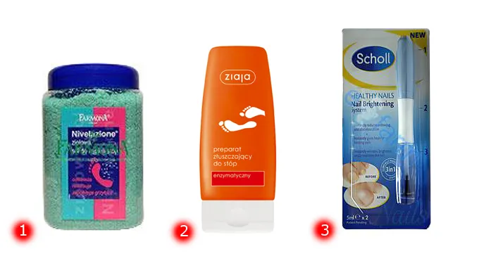 Zacznijmy od podstaw