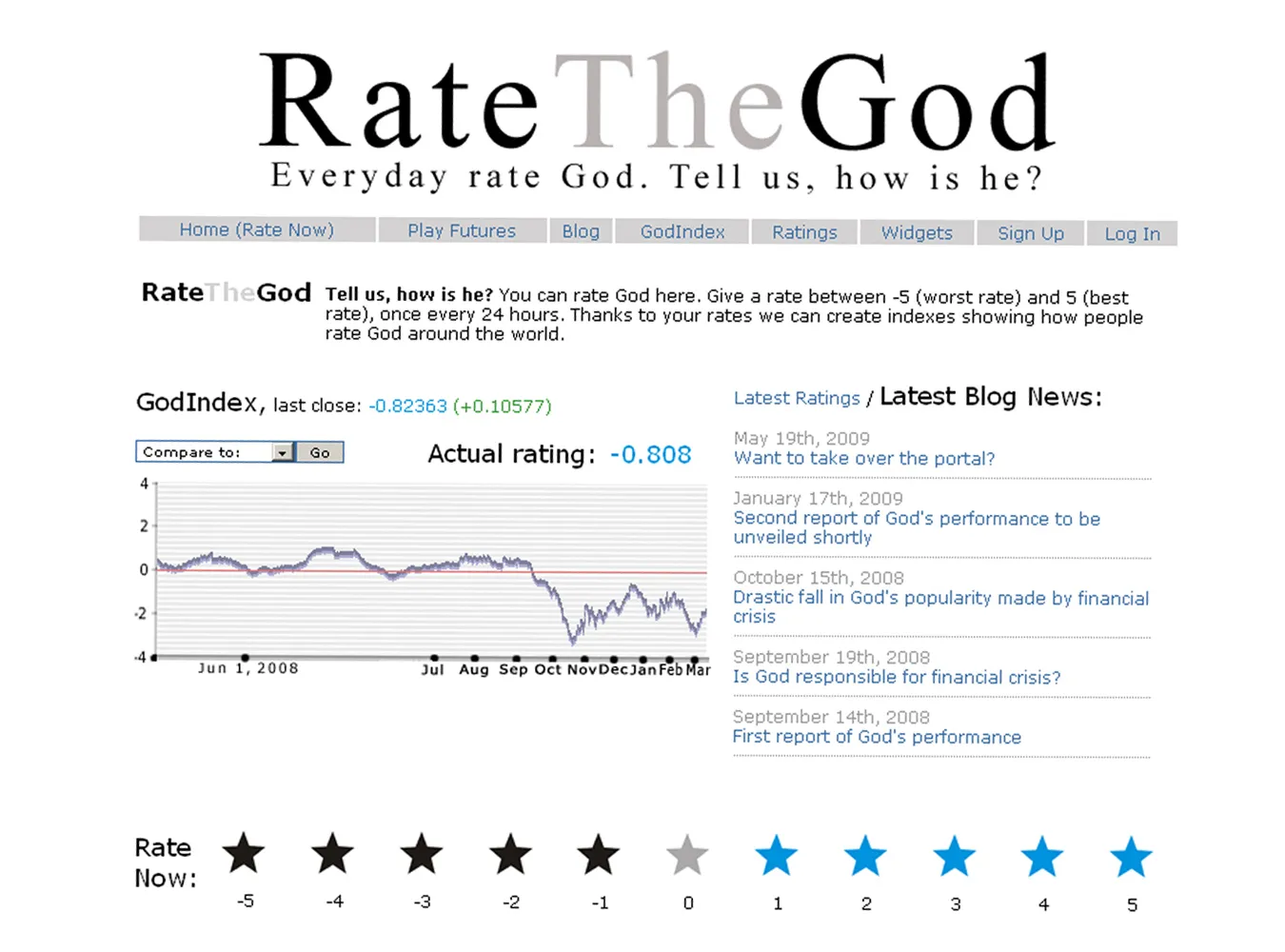 Internauci wystawiają Bogu cenzurkę