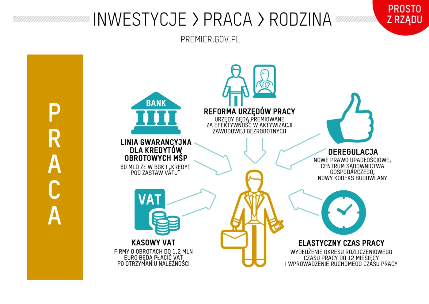 4147166-praca-infografika.jpg