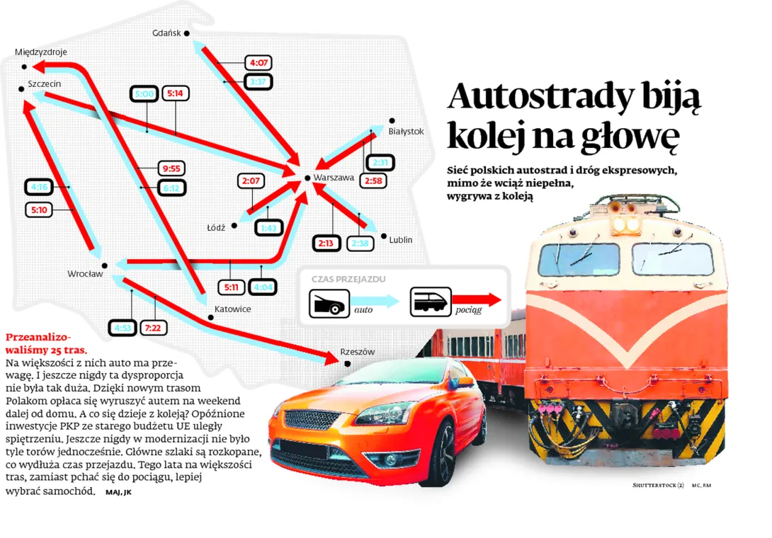 6519293-auto-kontra-pkp.jpg