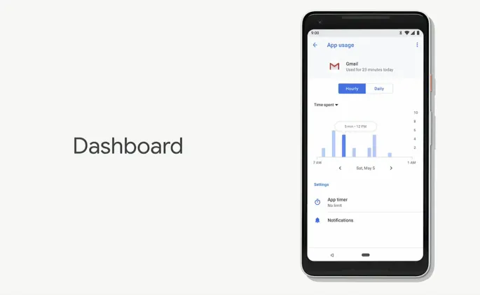 10952864-google-dashboard.png