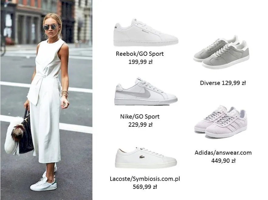 Kompendium wiedzy o sneakerach: ciekawostki, które warto znać i PRZEGLĄD najgorętszych modeli