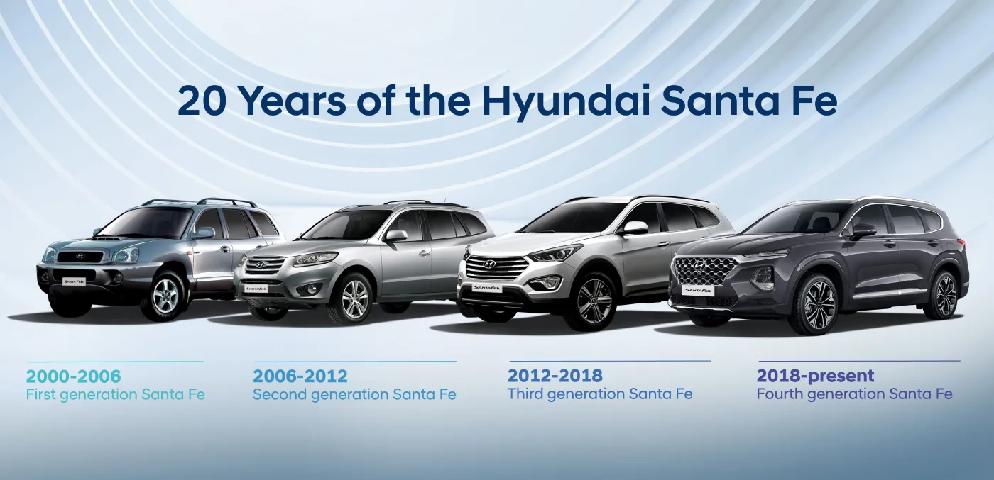 hyundai-santa-fe-27945385.jpg
