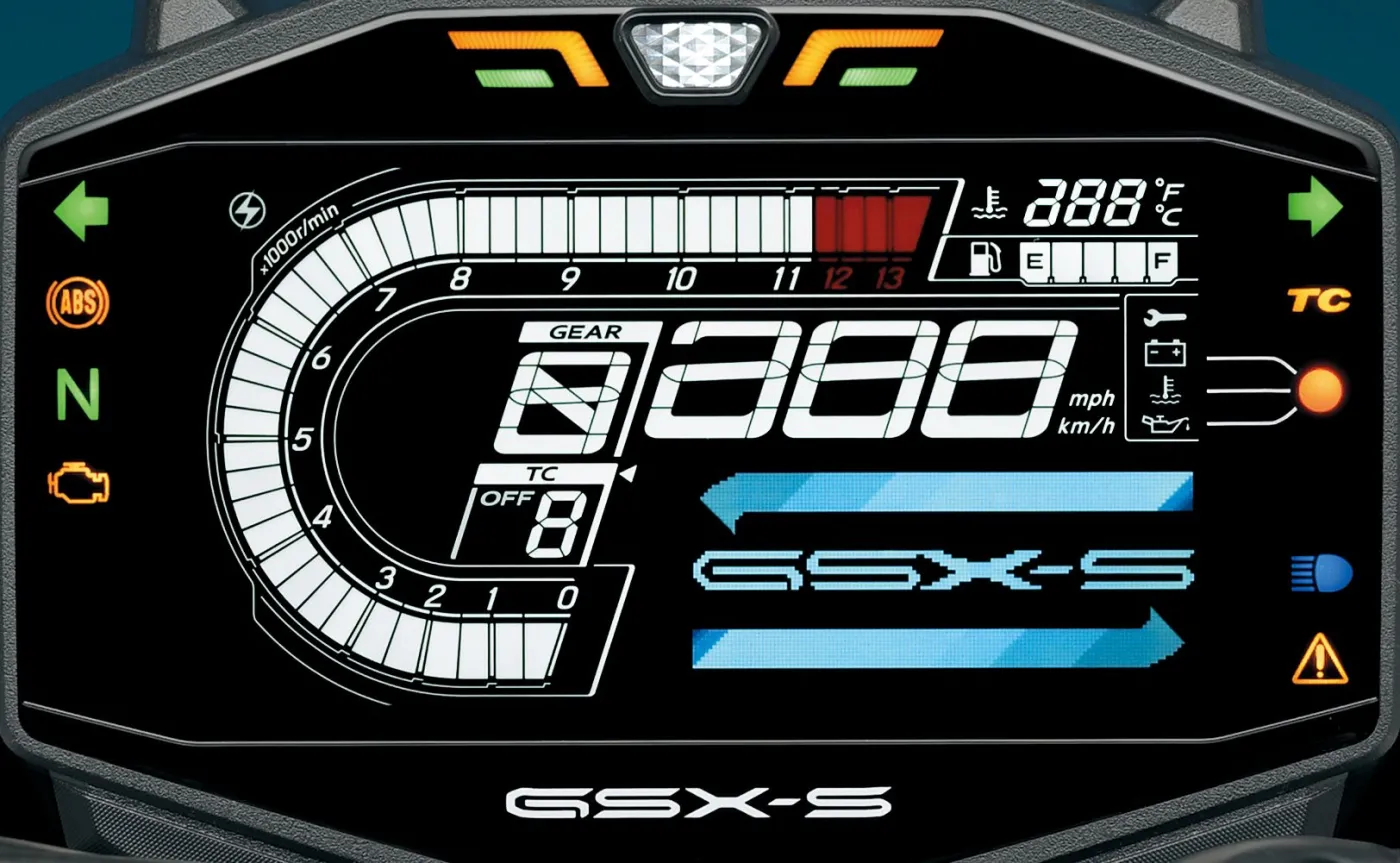 Nowe Suzuki GSX-S950 już w Polsce i nie tylko cena robi różnicę