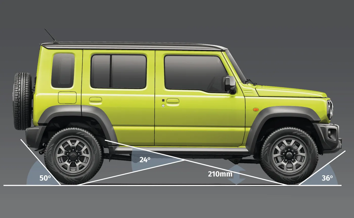 suzuki-jimny-5d-37687829.jpg