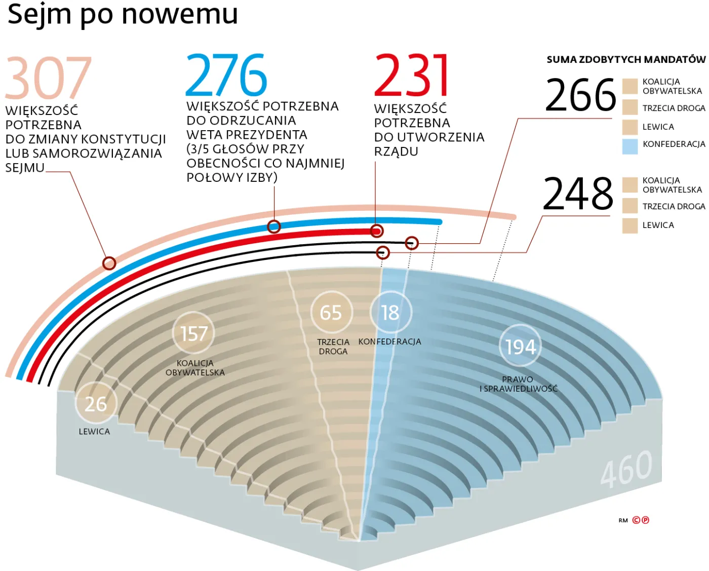 sejm-po-nowemu-37958822.jpg