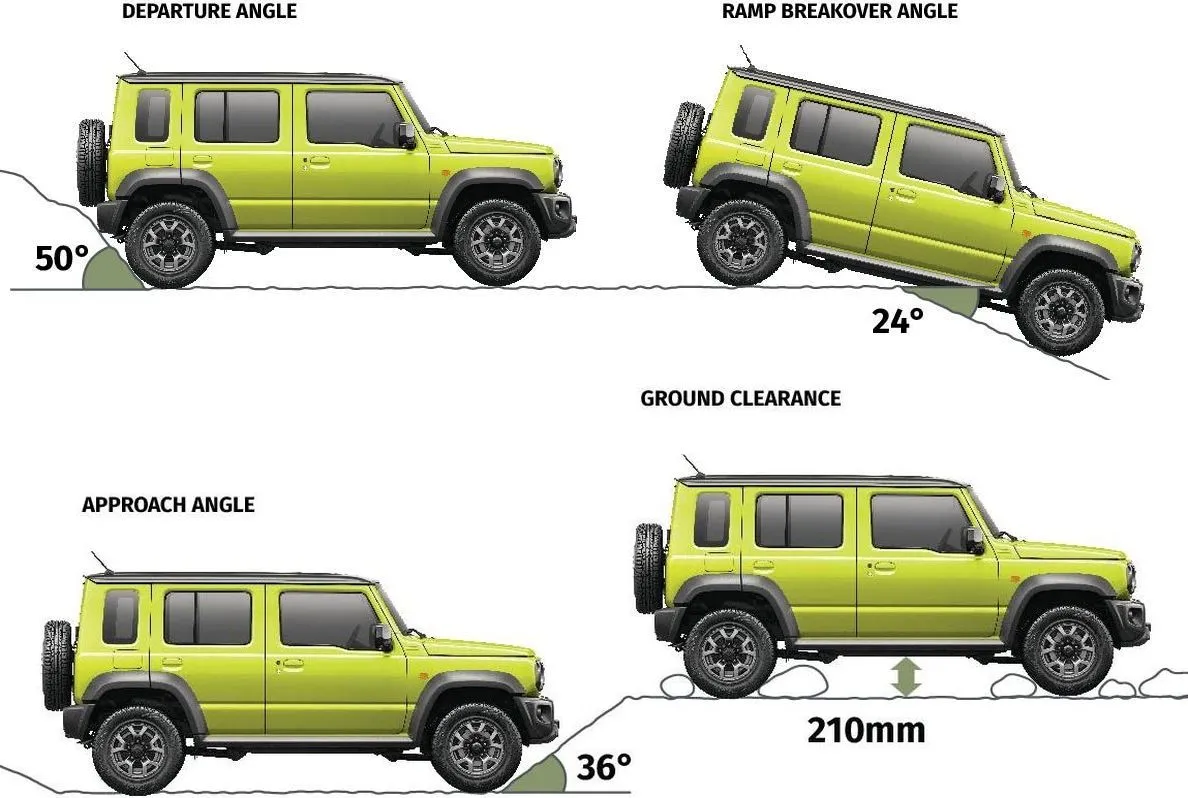 suzuki-jimny-5d-37687804.jpg