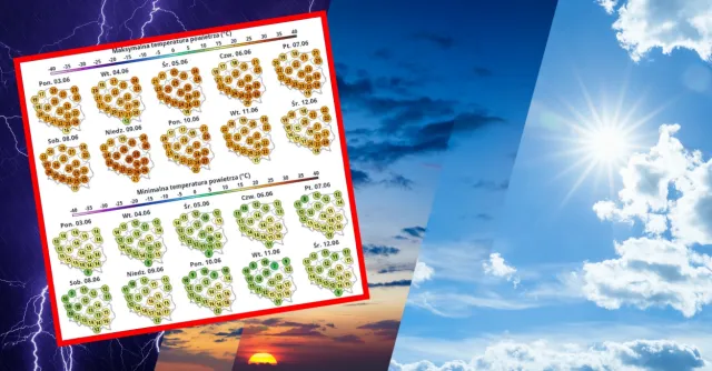 Temperatura zbliży się do 30 stopni. Najnowsza prognoza pogody IMGW na 10 dni