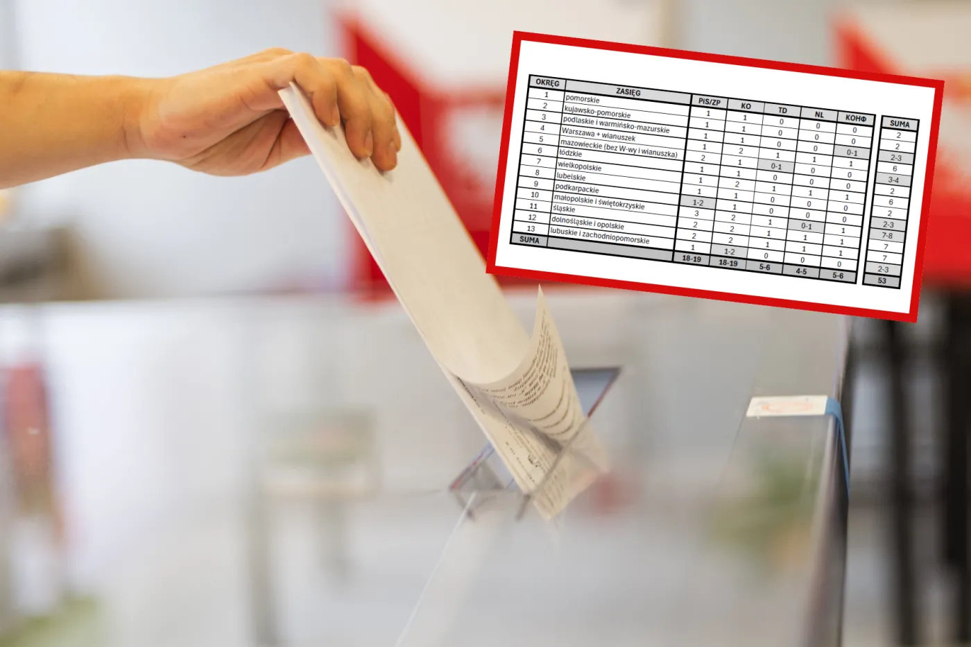 Eurowybory 2024. Politolog mówi, kto wygra i jak rozłożą się mandaty