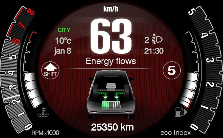 Fiat wprowadza do Polski nowe modele. 500 i Panda jadą na prąd