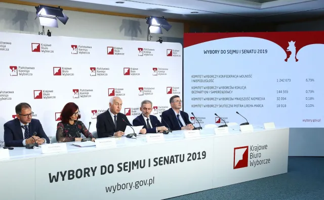 Wiemy, kogo PO chce wysłać do PKW. Oto kandydaci [NEWS DGP]