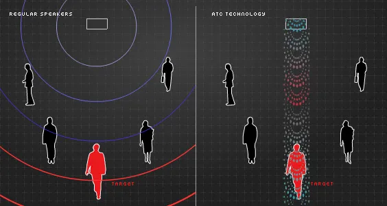 Usłyszysz głos we własnej głowie