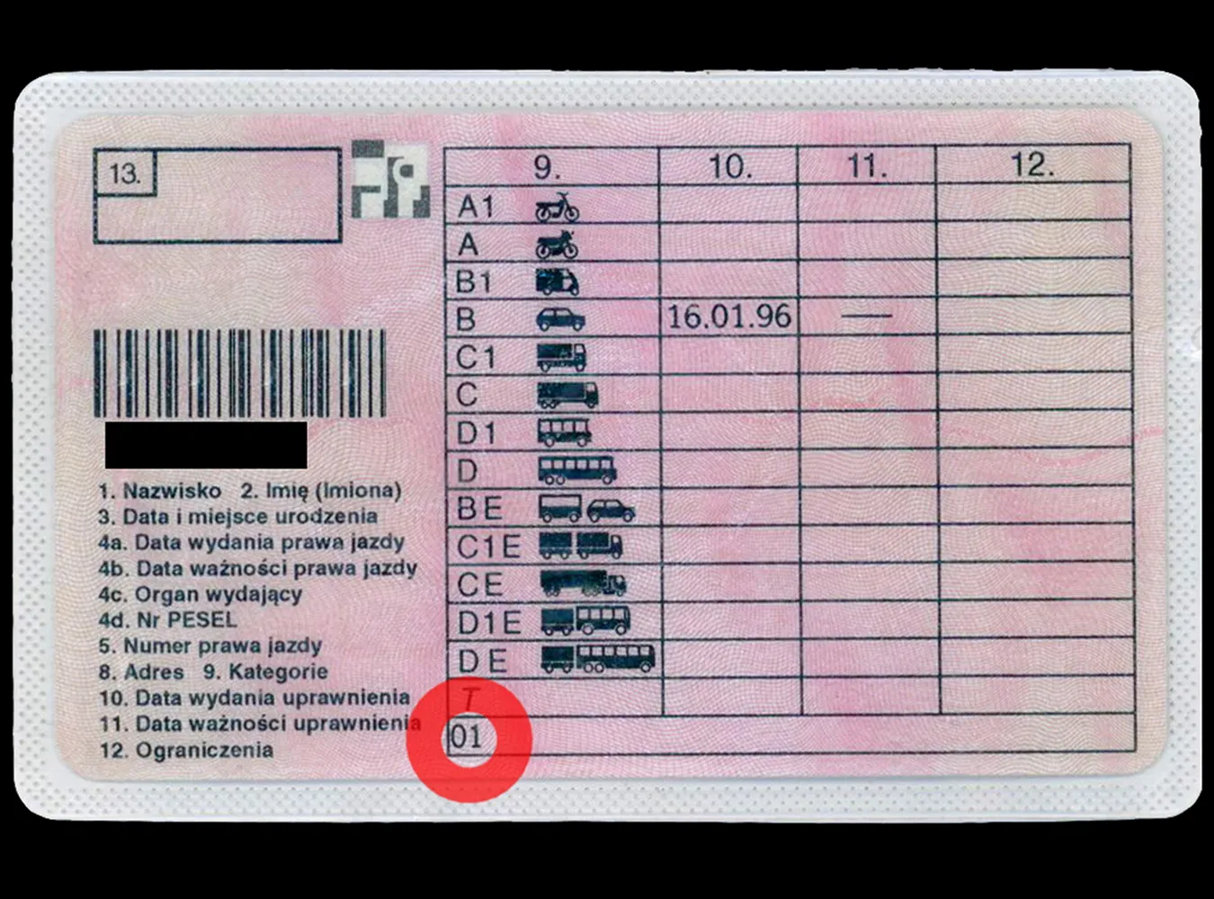 Prawa jazdy z kodem 01 są ważne