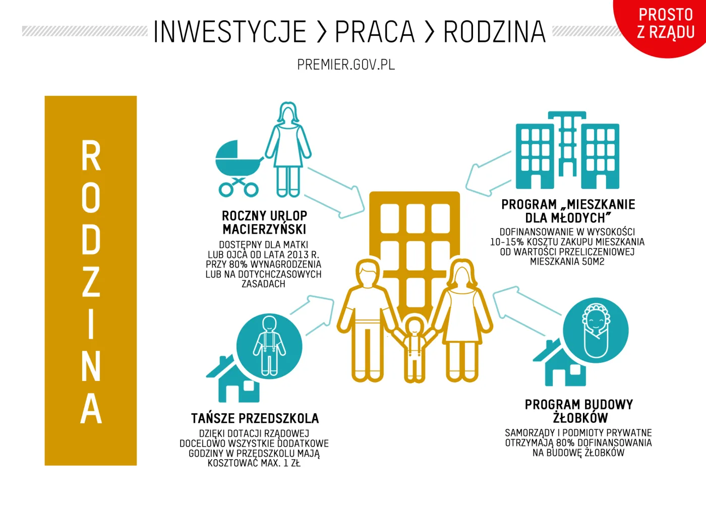 4147195-rodzina-infografika.jpg