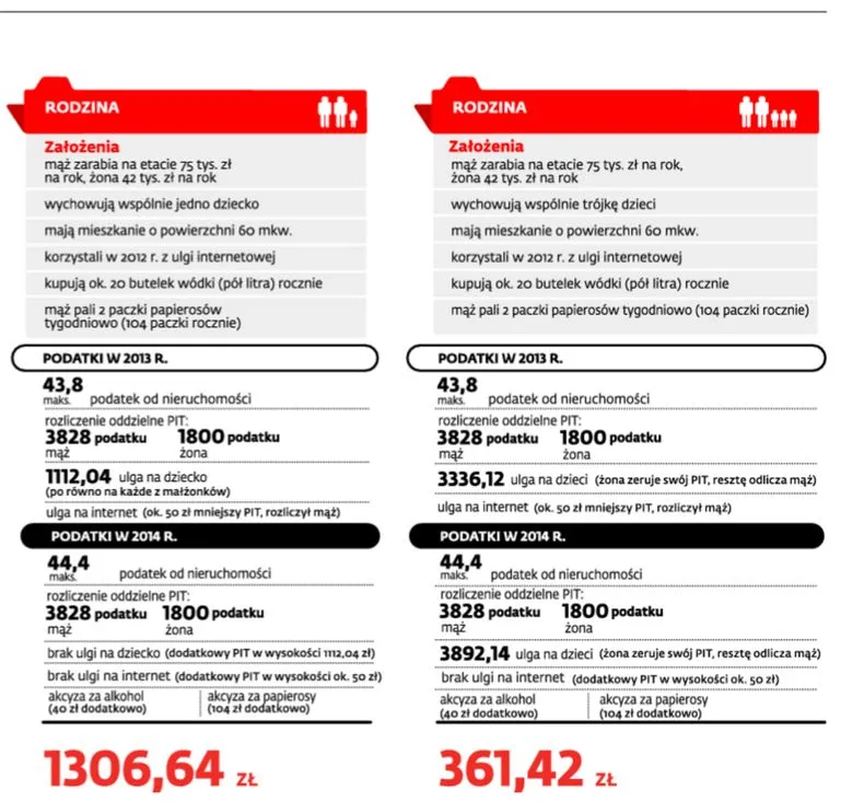 5451180-podatki-w-2014-roku.jpg