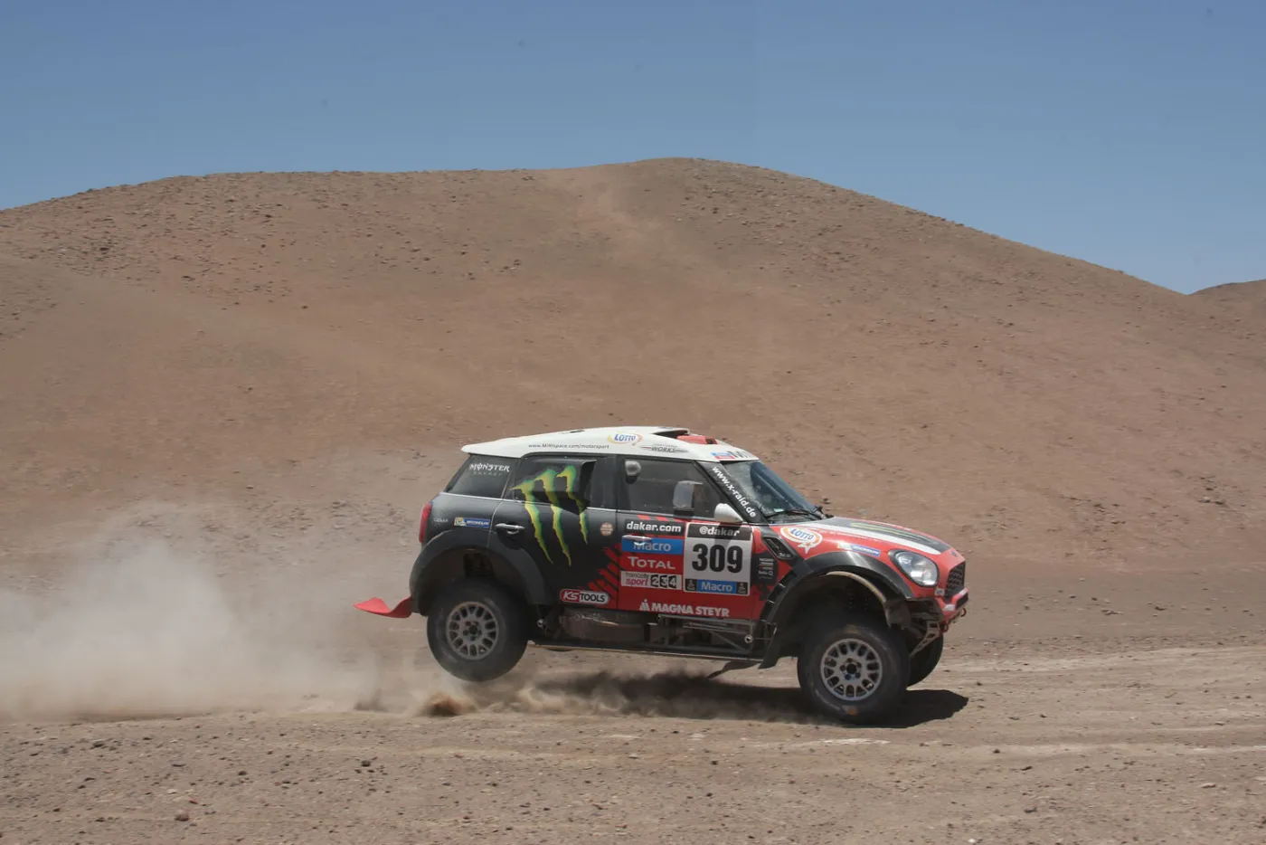 Rajd Dakar: Hołowczyc ukończył na 6. miejscu. Małysz na 13. pozycji