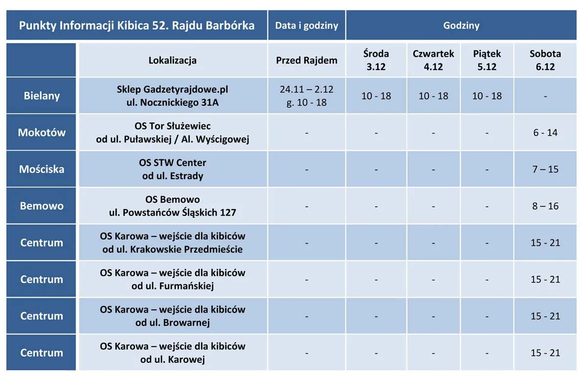 7156260-52-rb-punkty-kibica.jpg