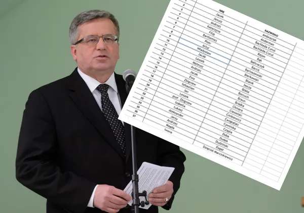 NEWS DZIENNIK.PL: Kto wszedł do komitetu poparcia Komorowskiego, a kto z niego wypadł? CAŁA LISTA