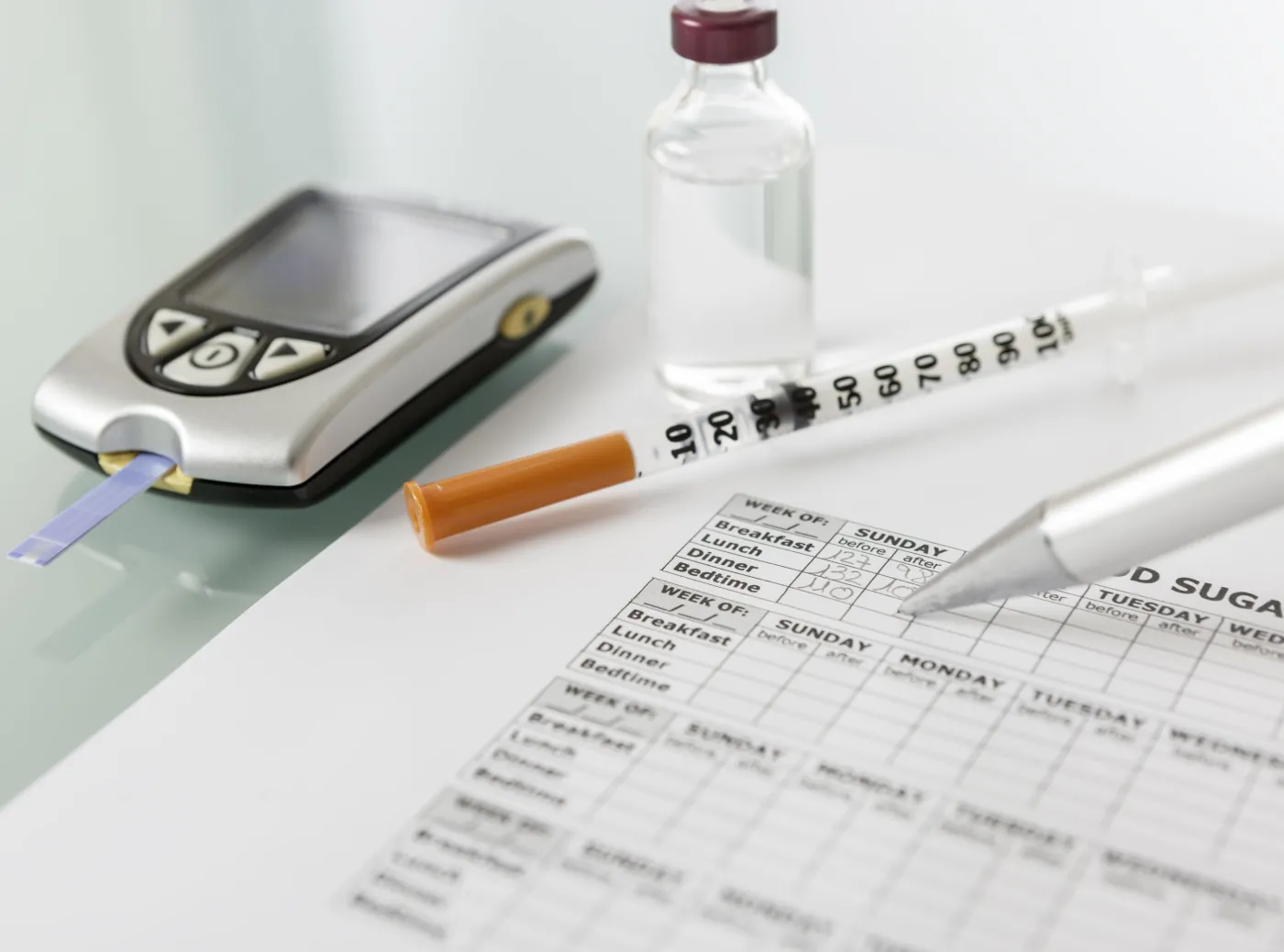 Glukometr i insulina