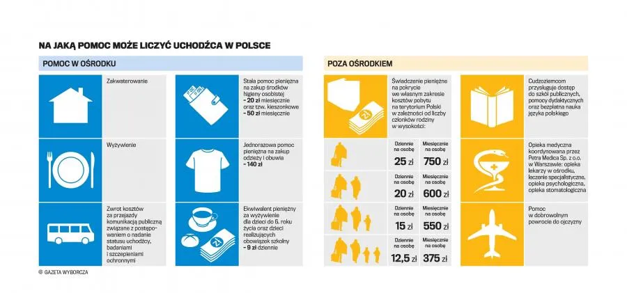 8224348-pomoc-dla-uchodzcow.jpg