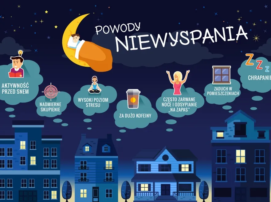 Powody niewyspania