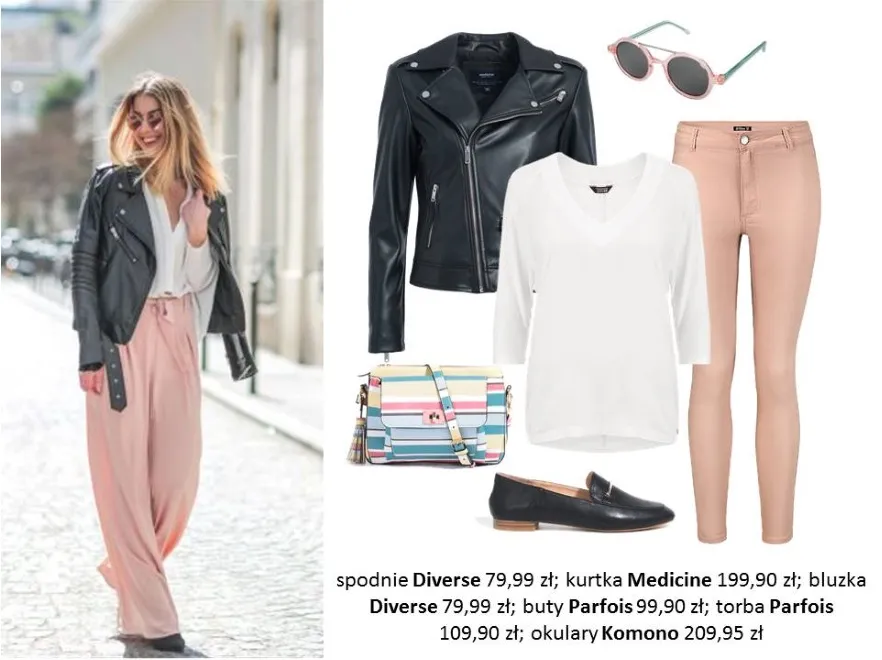 Wiosna w pastelach. STYLIZACJE